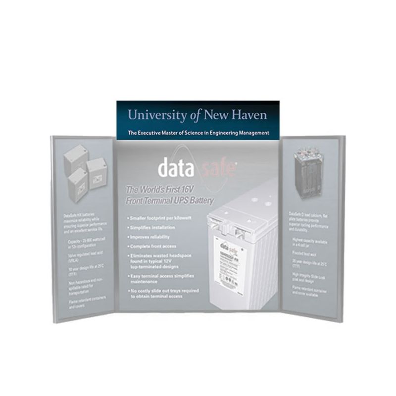 Rectangle header option for Voyager displays