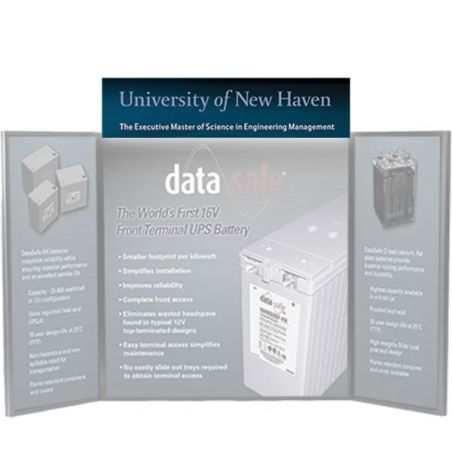 Rectangle header option for Voyager displays